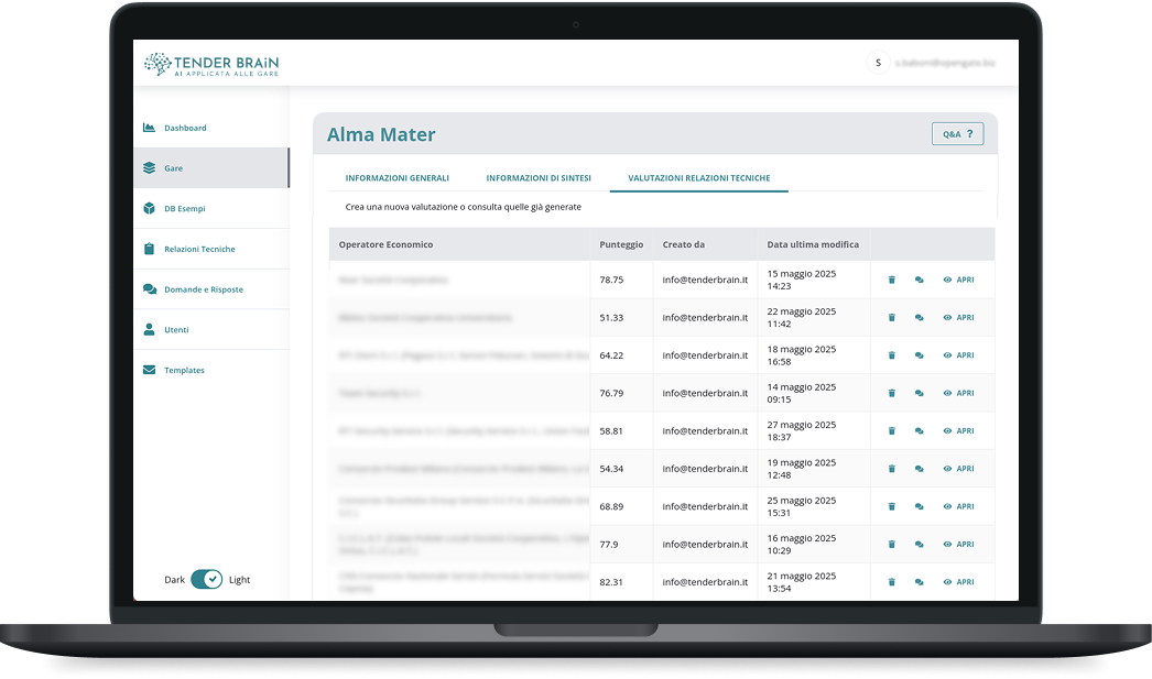 Valutazioni Progetti